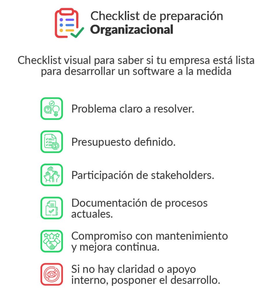 Checklist de empresa para desarrollar un software a la medida