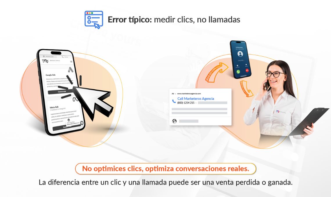 medir clics no llamadas