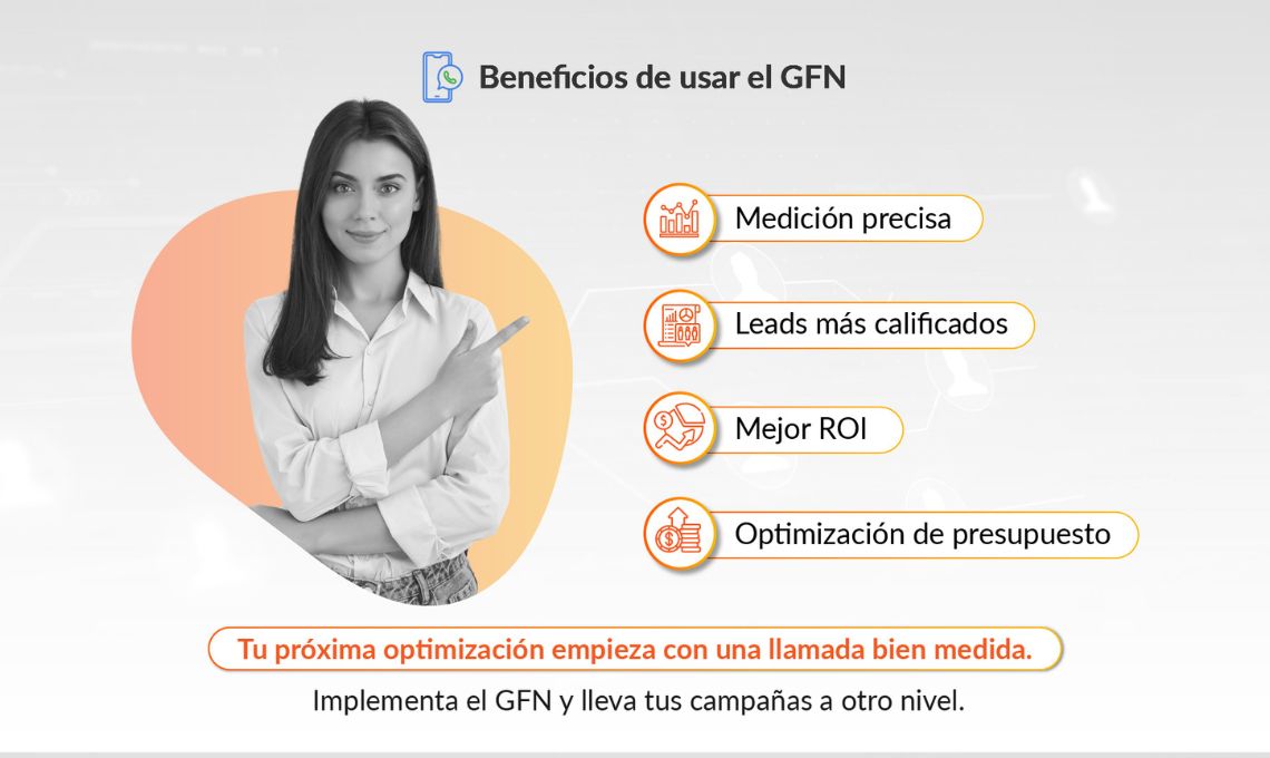 Listo para optimizar tus campañas