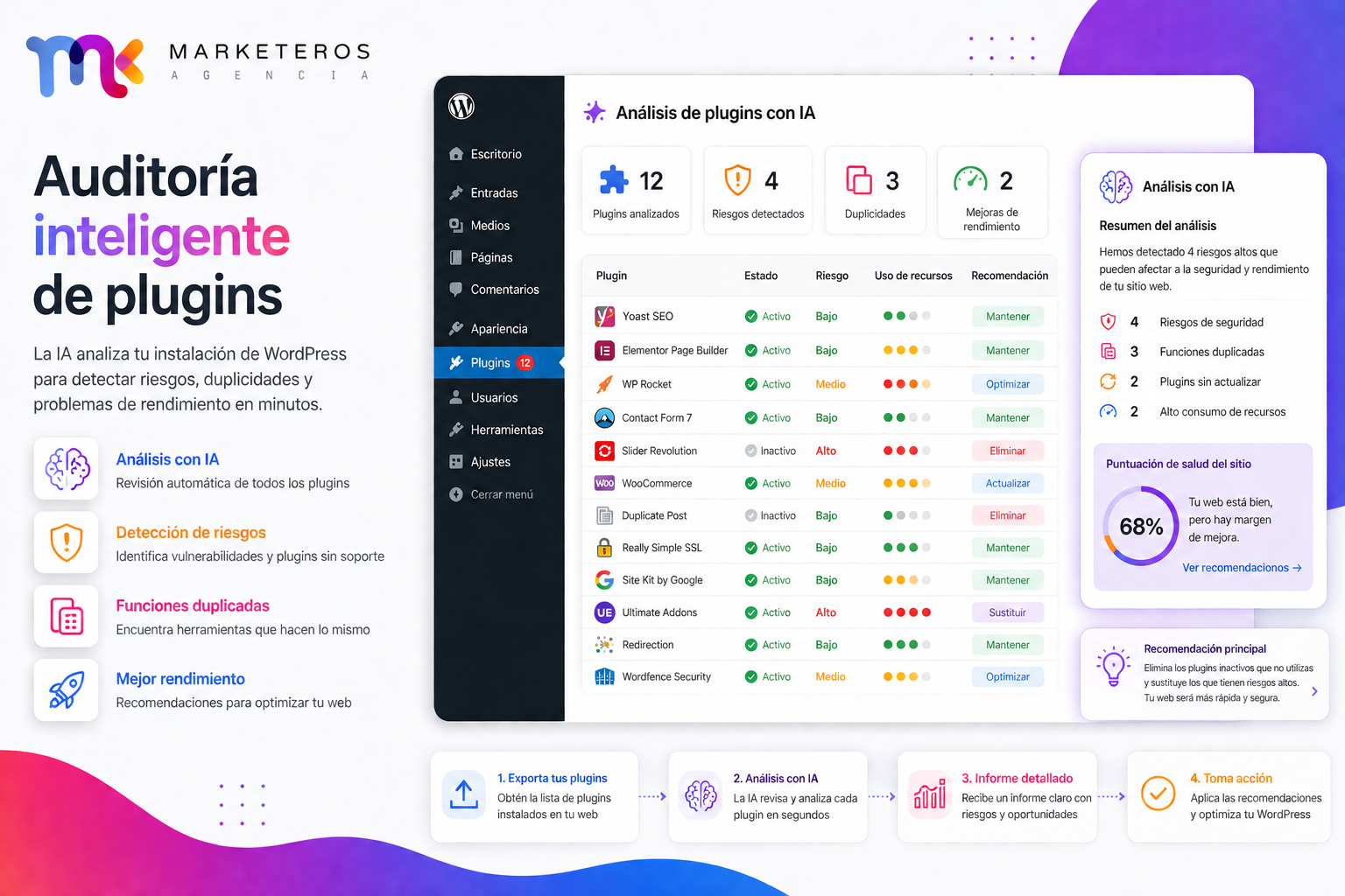 Auditoría inteligente de plugins